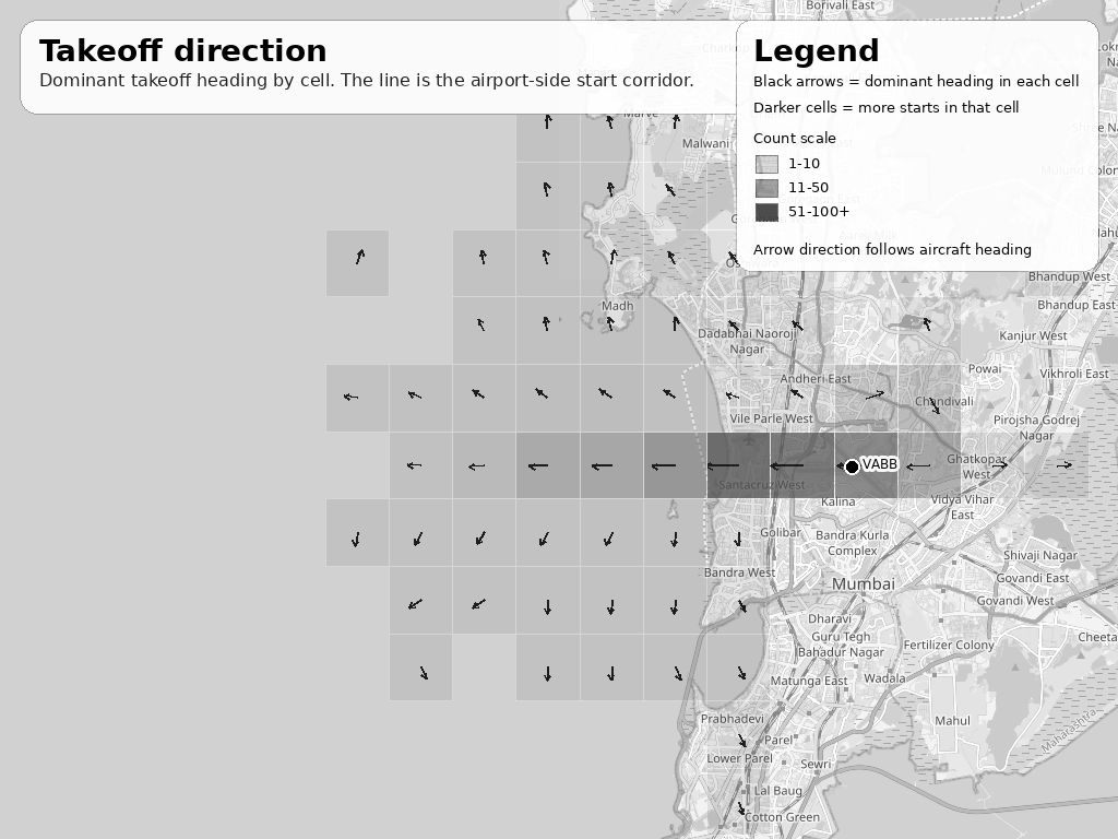Takeoff Direction Map